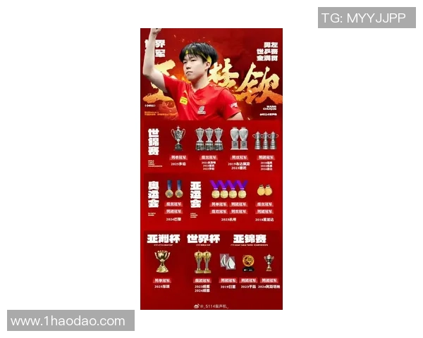 北京乒乓球队在比赛经验排名中创下新高展现实力与潜力MBA