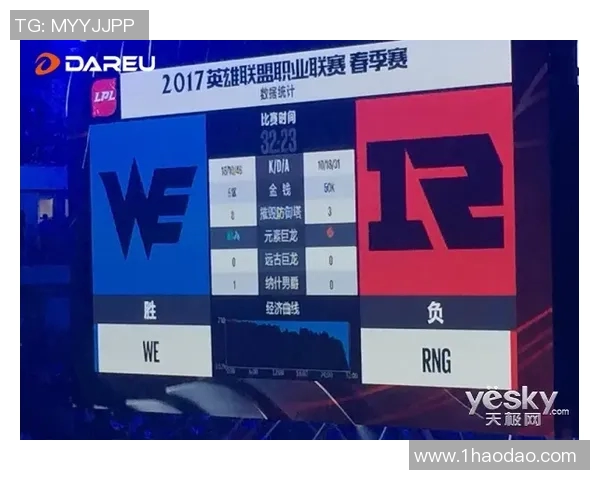 独家解析：WE战队节奏变化与对手的深度对比分析